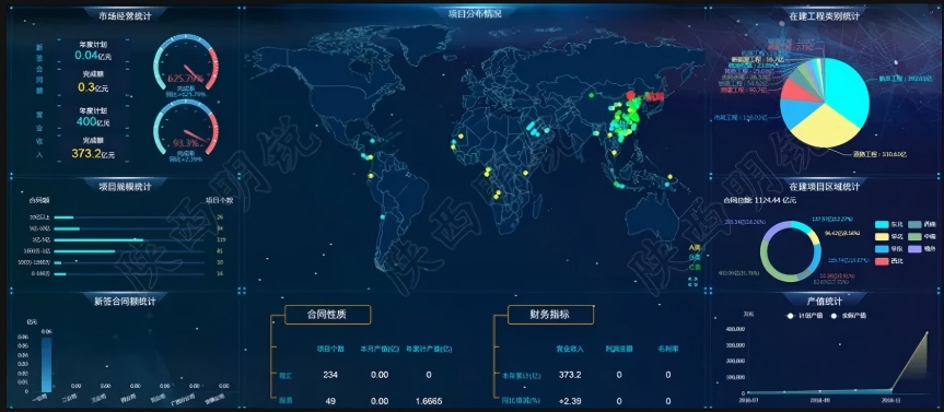智慧工地管理系统建设解决方案及意义有那些? 智慧工地管理系统建设解决方案及意义有那些?
